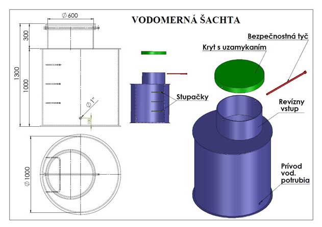 nákres vodomernej šachty